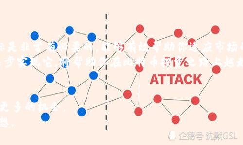   如何有效管理和增值你的比特币钱包？ / 
 guanjianci 比特币钱包, 加密货币, 财务管理 /guanjianci 

引言：比特币的崛起与钱包的管理
在过去的十年里，比特币作为一种创新的加密货币，吸引了无数投资者的目光。随着比特币价格的不断攀升，许多人发现自己的比特币钱包“满了”。然而，钱包满了并不意味着可以放松警惕，反而是一个管理与增值的全新开始。正如我小时候在一家小商店里看到的那些盒子的储存方式，单纯的存放并不能给我们带来真正的价值。在这篇文章里，我将分享一些关于如何有效管理和增值比特币钱包的实用建议，帮助你在这条充满机遇的道路上走得更稳。

一、了解你的比特币钱包
在深入探讨如何管理钱包之前，我们首先需要了解比特币钱包的工作原理。比特币钱包并不是我们传统意义上的钱包，而是一种软件程序或者硬件装置，用于存储用户的比特币私钥和公钥。私钥就像是你身份的钥匙，保护着你的资产，而公钥则类似于银行账户，可以被别人用来向你转账。
比特币钱包主要分为热钱包和冷钱包。热钱包通常是在线的，方便交易，但安全性较低；冷钱包则是离线存储，更加安全。根据我的经历，初学者一般会选择热钱包进行小额交易，等到积累了一定数量的比特币后，再考虑转移到冷钱包，确保资产的安全。

二、定期监测与记录余额
钱包满了，首先要做的就是定期监测和记录自己的余额。就像我在大学时学会的财务管理一样，定期审视账户的增减非常重要。可以使用一些专门的应用程序来帮助你自动记录每次交易的详细情况，了解自己的资金流动。
记住，要定期复盘这些记录，看看哪些交易是成功的，哪些又可能是失误。通过这种方式，不仅可以更好地管理资产，还可以增强自己的投资眼光，提高对市场波动的敏感度。

三、多样化投资策略
当你的比特币钱包满了，除了简单的持有之外，还可以考虑采取多样化的投资策略。市场上有许多与比特币相关的投资工具，例如交易所交易基金（ETF）、衍生品合约等。这让我想起了我自己第一次投资的时候，手中的资产并不多，但我选择学习和尝试不同的投资方式，例如分批投资，分散风险，以期在未来获得更大的回报。
同时，不要忘记关注市场的变化和新兴的加密项目。许多项目都有潜力成为未来的“黑马”，如果能够提前识别出这些机会，钱包的“数额”可能会令你惊喜。

四、定期提现与再投资
当钱包余额达到一定数额时，适时地提现也是一种不错的选择。毕竟，钱包的目的不仅是存放资产，更是为了实现财务自由。就像我曾经把一些存款拿出来用于旅游一样，那种为生活而花费投资的感觉，往往更加充实。
当然，提现后并不意味着停止投资。你可以将这部分资金再投资于其他领域，如房地产、股票或甚至是初创企业，利用资金的增值效应，实现更大的财富增长。

五、提升安全意识
在持有比特币的过程中，安全性永远是首要考虑因素。由于比特币欺诈案件屡见不鲜，增强安全意识是每个投资者的责任。回想起我第一次使用比特币交易时，由于对网络安全的忽视，差一点被诈骗。在这方面，使用复杂的密码、双重验证以及定期更新安全设置非常重要。
此外，冷钱包是存储比特币的一种安全选项。尽管冷钱包不那么方便，但其安全性无疑是值得投资者考虑的。请记住，安全始终是投资成功的基础!

六、构建社群与学习网络
再好的投资策略，若没有正确的沟通渠道，都可能事倍功半。通过加入比特币和加密货币的社交圈子，你可以获得最新的信息、经验和市场洞察力。我的一位朋友通过微博和网络论坛建立了人脉，在讨论的过程中，他不仅学到了很多新知识，还能分享自己的观察和分析。
与志同道合的人交流，也让我们能够从不同的角度看待问题，激发自己的投资灵感，帮助我们更好地做出决策。

七、定期审视投资目标
在比特币市场，这种动态变化要求我们随时对自己的目标进行审视。我曾经历过一段时间的低迷，当时的我没有及时调整策略，错失了一些书面收益。每个季度或每半年，设定一个审视期来回顾自己的目标是非常有必要的，能够有效帮助你适应市场的变化。
同时，设定短期、中期和长期目标，有助于在不同的市场条件下保持理智的决策。例如，短期目标可以是实现某个小的利润，而长期目标可能是实现财务自由。通过数据分析和市场研究，设定可行的目标并逐步实现它，将帮助你在比特币投资之路上越走越远。

结论：拥抱新技术与投资理念
无论比特币钱包满了还是余额较少，关键在于怎么玩转你的资产。投资比特币并不是一条单一的途径，而是一种新兴的财务管理理念。在这个快速变化的市场中，我们需要不断学习、总结和调整，以便抓住更多的机会。
管理比特币钱包的过程，其实也是我们人生的一部分。就像我小时候学到的，理财不仅是数字游戏，更是生活态度。在比特币的世界里，我的目标不仅是“满了钱包”，更是实现更高层次的财富自由和人生理想。