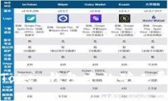: 精明转账：imToken钱包中
