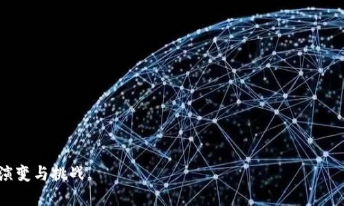 在讨论“imToken钱包已死”这一主题之前，不妨先从加密货币钱包的演变、imToken的历史、当前市场状况以及未来的趋势等方面来深入分析。

要点：      
1. imToken钱包的崛起与发展     
2. 当前市场环境的变化     
3. 加密货币钱包的未来趋势     

接下来，我将围绕这些要点详细介绍。

imToken钱包的未来何去何从：加密货币钱包的演变与挑战