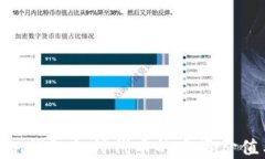 探索imToken钱包支付代币的