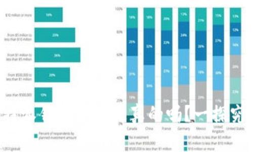 比特派钱包买币是真的吗？一探究竟！
