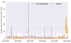 探索 e-pocket 区块链电子钱