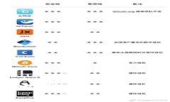 如何使用比特币本地钱包