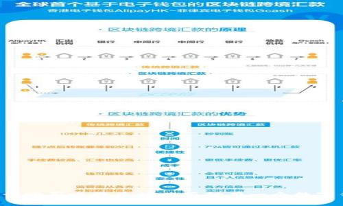 为什么购买比特币时必须拥有一个数字钱包？