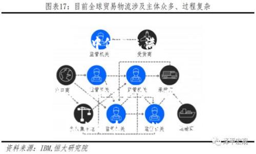 比特币钱包账户可以被理解为一个存储和管理比特币的数字账户。以下是关于比特币钱包账户的详细介绍。

什么是比特币钱包账户？
比特币钱包账户是一个可以用来接收、存储和发送比特币的数字工具。比特币本质上是一种去中心化的数字货币，它的交易记录被保存在区块链上，而钱包账户则充当用户和区块链之间的桥梁。

比特币钱包的类型
比特币钱包主要分为两大类：冷钱包和热钱包。冷钱包可以看作是离线存储，比较安全，而热钱包则是在线的，经常与网络连接，方便进行交易但相对安全性较低。

如何创建比特币钱包账户？
创建比特币钱包账户相对简单，用户可以选择使用各种平台和应用程序。例如，Blockchain.info、Coinbase或是本地客户端钱包，如Bitcoin Core。创建钱包后，用户会得到一个私钥和一个公钥，公钥可以用来接收比特币，而私钥则是保护这些比特币的重要信息，千万不能泄露。

比特币钱包的使用
比特币钱包的实际操作也十分简单。用户只需要知道别人钱包的地址（类似于电子邮件地址），就可以向其发送比特币。同时，用户也可以通过扫描二维码的方式进行发送和接收。这种便利性使得比特币的使用在全球范围内越来越普及。

安全性与注意事项
虽然比特币钱包提供了一定的便利，不过安全性仍然是一个值得关注的问题。由于比特币交易的不可逆性，一旦发生误操作或者钱包被黑客攻击，资金就可能会面临严重损失。因此，确保钱包的安全性，包括使用强密码、启用双重认证等，是每个比特币用户都必须重视的。

我与比特币钱包的初次接触
回顾我第一时间接触比特币钱包的经历，我还是记得那时的兴奋和好奇。尽管了解了很多关于区块链和加密货币的知识，但当我第一次创建钱包时，心中依然充满了疑虑。我还记得自己在设置强密码时，居然思考了很久，生怕错过了什么重要的步骤。这个过程虽然简单，但却让我感受到了一种全新的金融自由体验。

文化相关性与未来展望
比特币钱包不仅仅是一种技术工具，背后还蕴藏着更深层次的文化和经济意义。它代表了金融自由、去中心化的理想，以及对传统银行系统的挑战。随着越来越多的商家开始接受比特币支付，未来它有可能改变我们对货币和财富的定义。

通过以上内容，我们可以看到比特币钱包账户在当今数字经济中的重要作用。无论是作为投资工具，还是作为价值传递手段，它都不可忽视。而我也期待能在未来的某一天，看到比特币更加普及，成为人们日常生活的一部分。