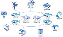   深入了解比特币钱包的私