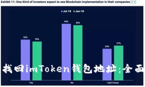 如何找回imToken钱包地址：全面指南