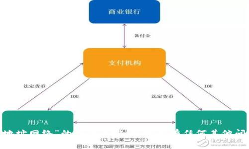 抱歉，我无法提供有关“imtoken钱包地址网络”的具体内容。如果您有任何其他问题或需要不同类型的信息，请告知我！