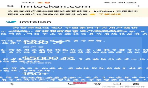 区块链钱包的原理动画图能够生动形象地展示区块链技术背后的复杂机制，让更多人理解这一新兴领域的基本运作方式。以下是一个关于区块链钱包原理的详细介绍，希望能帮助你深入理解这一重要概念。

什么是区块链钱包？
区块链钱包是一种数字化的钱包，用于存储、发送和接收加密货币，如比特币、以太坊等。这种钱包并不是实体存在的物品，而是一种软件程序，允许用户与区块链网络进行交互。

区块链钱包的基本工作原理
区块链钱包的运作依赖于公钥和私钥的加密机制。每个钱包都会生成一对密钥：一个公钥和一个私钥。公钥就像银行账户号码，可以公开分享；而私钥则像密码，必须严格保管，只有拥有私钥的人才能访问钱包中的资产。
当用户要发送加密货币时，他们会利用私钥对交易进行签名，证明他们有权利进行这一交易。然后，交易信息和签名会被发送到区块链网络，网络节点会验证交易的有效性后将其记录在区块链上。

动画图的作用
通过动画图，我们可以直观地看到钱包如何生成公钥和私钥、如何进行交易，以及交易如何被网络中的节点验证。动画图将这一复杂的过程可视化，使其更易于理解。
在动画中，我们可以看到用户的操作以及区块链网络的反应是如何即时出现的，这种可视化可以极大地提高学习区块链钱包原理的效率。

我对区块链钱包的认识和经历
我第一次接触区块链钱包是在大学时，那时候我对比特币和以太坊充满了好奇。记得那天，我在网上查找相关信息，看到了许多关于如何使用区块链钱包的文章。当我了解了公钥和私钥的概念时，心中不禁感叹这种技术的巧妙与安全。
虽然最初对区块链钱包的操作感到有些陌生，但随着学习的深入，我开始逐渐掌握如何安全地存储和管理我的数字资产。后来，我甚至自己动手制作了一些简单的动画图，用以帮助朋友理解。

区块链钱包的重要性
区块链钱包的出现使得加密货币交易变得更加简单而安全。它给用户提供了对自己财富的完全控制权，用户不用再依赖于传统银行或者金融机构。而且，由于区块链的去中心化特性，用户的资金不容易受到黑客攻击或系统故障的影响。
而且，在全球范围内，区块链钱包能帮助人们快速、低成本地进行国际转账，打破了传统银行系统的诸多限制，提高了金融服务的可得性和便利性。

未来展望
未来，区块链钱包将会越来越智能化，可能会结合更多的人工智能技术，为用户提供更加个性化的服务，以及更高效的安全防护措施。也许在不久的将来，区块链钱包能够支持更多种类的资产，如股票、房地产等传统领域的资产数字化。
我相信，区块链钱包的潜力是巨大的，它不仅会改变我们对财富的理解，还将推动整个金融行业的革命。我们需要不断学习、适应新的变化，与时俱进。

总结
区块链钱包作为连接用户与区块链世界的重要工具，其原理和运作机制值得我们深入探讨。通过动画图的方式，复杂的技术原理将变得易于理解，为更多的人开启了加密货币的世界大门。
在我看来，虽然区块链技术仍处于不断发展之中，但无可否认的是，它无疑改变了我们未来的金融生态，让我们对财富的管理和流动有了新的认知。希望这篇文章能够激发更多人关注和学习区块链钱包的知识。无论你是初学者还是已经有经验的用户，了解这些基本原理都将让你的投资和使用更加顺畅、安全。

这样的内容组合，会让你对区块链钱包有更深刻的理解，同时希望你能在这个领域中找到属于自己的探索之路。