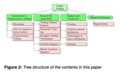 探秘麦子钱包：USDT存储与交易的实用指南