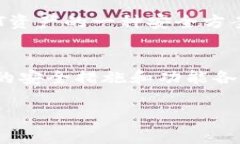 在USDT（Tether）作为一种广