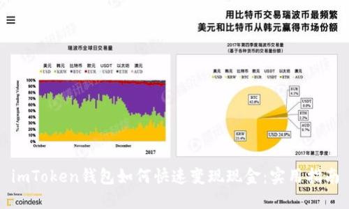 imToken钱包如何快速变现现金：实用指南