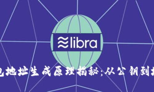 以太坊钱包地址生成原理揭秘：从公钥到地址的旅程