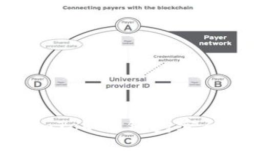 如何找回imToken钱包密码:实用指南