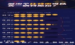 思考一个有吸引力并且适