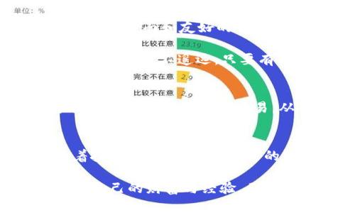 钱包的革命：imToken如何改变数字货币管理

数字钱包, imToken, 加密货币/guanjianci

在过去的几年中，数字货币逐渐走入了我们的生活，随着比特币、以太坊等虚拟货币的崛起，人们对资产管理的方式也随之改变。作为一种非常流行的数字货币钱包，imToken逐渐成为了越来越多人的选择。在这篇文章中，我将深入探讨imToken的功能、优点以及它在我们生活中的实际价值。

什么是imToken?
imToken是一个多链数字钱包，允许用户安全地存储、管理和交易各种加密货币。它的设计旨在为用户提供简便的操作和高度的安全保障。这款钱包不仅支持比特币、以太坊等主流数字货币，还兼容多个公链和ERC20代币。用户只需一台智能手机便可随时随地访问自己的资产，这种便利性无疑是imToken的一大亮点。

imToken的核心功能
imToken的功能非常强大，其核心特点包括：
ul
    listrong多链支持：/strong用户可以在同一个钱包中管理多种加密货币，极大地提升了使用的便利性。/li
    listrong安全性：/strongimToken采用了多重加密和冷存储等技术，确保用户资产的安全。这一点让我想起了我小时候对保存财物的重视，总是把钱藏在一个安全的地方。/li
    listrong易于使用：/strongimToken的界面友好，即使是新手也能很快上手。这让我想到了我刚接触数字货币时的困惑，而现在的用户却能更轻松地享受交易的乐趣。/li
    listrongDApp浏览器：/strongimToken还内置了DApp浏览器，用户可以方便地访问去中心化应用，进一步拓宽了钱包的功能。/li
/ul

实用价值：为什么选择imToken?
在众多数字钱包中，imToken有其独特的吸引力，尤其是在以下几个方面：
ul
    listrong资产管理：/strongimToken帮助用户直观地查看和管理自己的所有数字资产，不再需要切换不同的钱包，也不必担心资产分散的问题。通过imToken，我能在一个地方清晰地了解我的投资状况，这种感觉十分舒适。/li
    listrong交易的便捷性：/strong用户可以通过imToken轻松完成币种之间的兑换，甚至可以直接在钱包中参与各种投资项目，无需去其他平台。这让我想起了当年第一次投资的紧张与兴奋，而现在我可以轻松掌控所有事务。/li
    listrong社区与支持：/strongimToken拥有一个庞大的用户社区和完善的客户支持。在遇到问题时，用户可以得到迅速的帮助，这种感觉就像小时候遇到困难时，总有朋友在身边支持我。/li
/ul

使用imToken的个人体验
回想我第一次下载imToken钱包的情景，那时我满怀期待又带有些许紧张。作为一名数字货币的新手，我对市场的波动感到无所适从，但imToken的直观界面和友好的设计让我很快松了一口气。我能轻松地查看我的资产，进行交易，体验到前所未有的便利。

记得有一次，我参与了一个热门的DeFi项目，通过imToken轻松地将我的以太坊兑换成USDT，顺利完成投资。那种成就感让我意识到，数字货币的世界其实并不遥远，只要有合适的工具和知识，我们每个人都能在这个变革的时代中找到一席之地。

imToken与数字货币的未来
随着区块链技术的发展，数字货币的应用领域将进一步扩大，imToken在其中的作用日益显著。苹果版的imToken不断扩展其功能，用户能够更方便地进行资产管理和交易，从而在未来的数字经济中占得先机。随着新用户的加入，我想，imToken将成为更多人探索数字货币世界的重要工具。

结语：数字钱包的未来与个人价值
从我个人的经历来看，imToken不仅仅是一个钱包，它是连接我们与数字资产世界的桥梁。它的存在让我们在数字经济中获得了便利和安全感。随着技术的不断进步，未来的数字钱包可能会在更广泛的领域中发挥作用，帮助我们管理更复杂的资产。就像我小时候对未来的憧憬一样，数字货币的未来也蕴含着无限可能。

在数字资产不断发展的今天，选择imToken，正是选择了一种新的生活方式和思维模式。希望每一个数字货币的用户都能在这个新兴的世界中，收获自己的财富与经验。无论你是刚入门的新手，还是拥有丰富经验的投资者，imToken都能为你提供合适的工具，让我们在数字货币的海洋中扬帆起航。