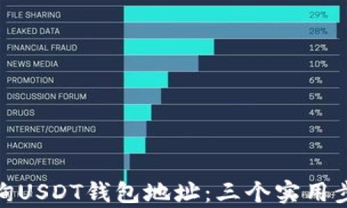 
如何轻松查询USDT钱包地址：三个实用步骤帮你搞定