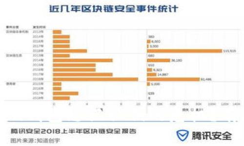 如何应对imToken钱包忘记私钥的危机?有效恢复方法详解