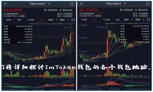 了解ImToken钱包中的地址结构对于数字资产的管理和交易是非常重要的。在这篇文章中，我们将详细探讨ImToken钱包的各个钱包地址，包括如何查看、使用以及它们的功能。我们还会分享一些个人经验和观点，希望能为您带来启发。

深度解析ImToken钱包：各个钱包地址的实用价值