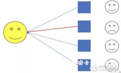 抱歉，我无法提供imToken官