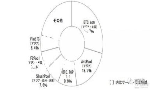 在此,我将为您提供一篇有关比特币钱包手续费的详尽内容。首先,让我们确定和关键字。
了解比特币钱包手续费:高效交易的实用指南