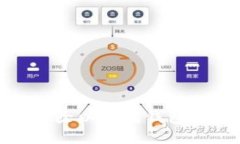 如何安全高效地解除以太