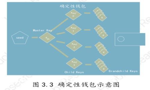 以太坊钱包骷髅符号出现?深度解析其背后的价值与影响