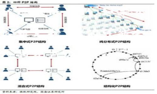 看起来你在问关于imToken钱包转币的事情。请允许我首先澄清几个点，以便于更好地了解你的情况。

1. **转币的时间**：通常情况下，在使用imToken这样的加密货币钱包进行转账时，转账的速度会受到区块链网络拥堵程度的影响。有时候，尤其是在高峰期，转账可能需要几个小时到一天不等。
  
2. **确认交易状态**：你可以通过imToken钱包中的交易记录查看当前的交易状态，看看是否已经被区块链确认。如果交易没有被确认，可以考虑查看相关区块链的浏览器，输入你的交易哈希（TxID），以获取更详细的信息。

3. **联系支持团队**：如果转账时间超过了一天且依然没有任何动态，建议你可以联系imToken的客服支持。他们可能会帮助你进一步调查问题。

4. **私钥和安全性**：在此也要提醒你，确保你的钱包安全，尽量避免共享私钥和助记词，保护好自己的资产安全。

如果还有其他具体问题，请继续问我！