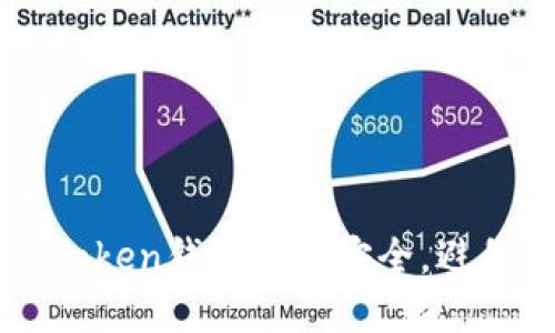 如何保护你的imToken钱包资产安全，避免被盗的实用指南
