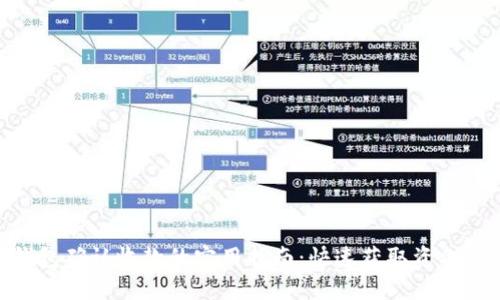 imToken钱包确认收款的实用指南：快速获取资金的重要技巧