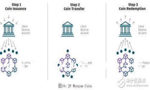 如何在imToken中创建自己的山寨币钱包：一步一步的实用指南