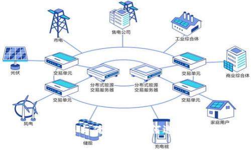 比特币钱包的分类与优缺点：如何选择最适合你的钱包