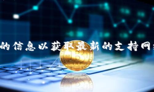 ImToken钱包支持多种区块链网络，具体包括但不限于以下几种常见类型的网络：

1. **以太坊网络（Ethereum）**：ImToken最初是基于以太坊的，用户可以在以太坊网络上管理ERC20代币，进行交易和转账。

2. **比特币网络（Bitcoin）**：用户可以在ImToken中管理比特币，进行比特币的存储和转账。

3. **EOS网络**：ImToken钱包也支持EOS网络，用户可以在这个平台上管理EOS代币。

4. **TRON网络**：在ImToken中，用户还可以管理TRON（波场）网络的代币。

5. **HECO链（火币生态链）**：ImToken钱包也支持HECO链，允许用户管理该网络上的资产。

6. **Polygon网络（马蹄链）**：这是一条与以太坊兼容的侧链，ImToken也支持用户在此网络上进行代币管理。

7. **BSC网络（币安智能链）**：支持在币安智能链上管理资产。

请注意，ImToken的支持网络可能会随着发展而不断增加或更新，因此建议用户查看官方文档或应用内的信息以获取最新的支持网络列表。这些网络使得用户能够在ImToken中轻松管理多种不同的加密资产，实现多链资产管理的便利。

如果你有更多关于ImToken钱包或特定网络的问题，欢迎提问！