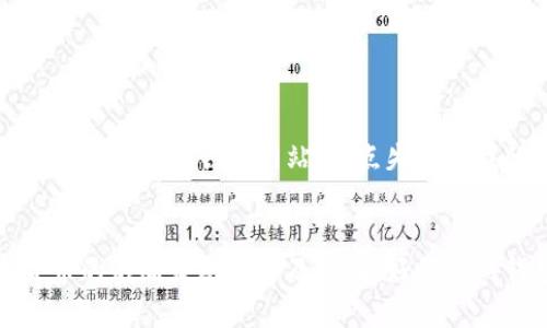 如何安全地更新imToken钱包密码：保护您的数字资产
imToken, 钱包密码, 数字资产/guanjianci

引言
在这个数字化迅速发展的时代，越来越多的人开始接触并投资于加密货币，而imToken钱包则是一个受到广泛欢迎的数字资产管理工具。作为一个安全存储和交易加密货币的平台，imToken的密码管理显得尤为重要。今天，我们将深入探讨如何安全地更新imToken钱包的旧密码和新密码，以确保您的资产安全。

为什么需要定期更新密码？
在我年轻的时候，我对网络安全的概念模糊不清，认为只要我的电脑上有防病毒软件，就能高枕无忧。然而，随着我对技术的深入了解，尤其是对数字资产的投资，我逐渐意识到，密码是保护个人信息和资产的重要防线。定期更新密码不仅可以防止黑客攻击，还能降低因多平台盗用或信息泄露而导致的风险。

imToken钱包密码的基本概念
imToken钱包的密码是用户用来加密和保护其数字资产的一串字符。这个密码在每次访问钱包、发送资金或进行其他操作时都是必不可少的。imToken还提供了助记词和私钥，用于恢复钱包，因此保护好这些信息至关重要。

如何安全地更新imToken钱包密码
更新imToken钱包密码并不是一项复杂的任务，但确保过程安全至关重要。以下是具体的步骤和注意事项：

h4步骤一：准备工作/h4
在开始之前，请确保您能够顺利访问您的imToken钱包，并确保您对当前的密码有清晰的记忆。同时，建议在一个安全的环境中进行密码更新，避免在公共Wi-Fi网络下执行此操作。

h4步骤二：登录钱包/h4
打开imToken应用，输入您的当前密码以登录到钱包。在这个过程中，确保没有人或任何应用程序在旁窥视您的屏幕或键盘。这让我想起了我初次学习如何在网上交易时，那种紧张而小心翼翼的心情。

h4步骤三：进入设置选项/h4
登录后，进入“设置”菜单，通常可以在右上角找到。点击后，您会看到多个选项，其中包括“安全设置”或“密码管理”。

h4步骤四：选择更改密码/h4
在安全设置中，找到“更改密码”选项。点击后，系统会要求您输入当前密码以及想要设置的新密码。建议新密码包含字母、数字和符号的组合，以增强安全性。

h4步骤五：确认新密码/h4
输入新密码后，通常需要再次确认一遍以确保输入无误。此时，我想起了我小时候的一个教训：在做任何重要的事情之前，再检查一遍是多么重要。所以，仔细确认新旧密码保持一致。

h4步骤六：保存更改/h4
完成以上步骤后，不要忘记保存更改。系统可能会提示您需要登录一次以确认修改，这也是确保安全的一种方式。

h4步骤七：记录新密码/h4
更改完成后，将新密码记录在安全的地方。许多人（包括我自己）可能会倾向于在手机或电脑上记下密码，但我更推荐使用密码管理工具，或将其书写在纸上并保存在安全的地方。最近我开始使用密码管理器，感觉它大大减轻了我记忆多密码的压力。

保护密码安全的额外措施
除了定期更新密码之外，还有其他一些有效的措施来保护您的imToken钱包安全。

h4启用双因素认证/h4
如果可能的话，启用双因素认证（2FA）。即使有人获取了您的密码，没有第二步验证，他们也无法轻易访问您的钱包。这是现代安全的一个重要组成部分，让我想起了我第一次设置Google账户的双重验证时，心中的那一份安心。

h4定期查看交易记录/h4
建议定期查看您的钱包交易记录，确保所有交易都是您本人授权的。任何可疑的交易都应该立即引起警觉，并采取必要措施。

h4防止钓鱼攻击/h4
警惕钓鱼网站和虚假的应用程序。确保您下载的imToken应用来自官方渠道，不要相信一些通过社交媒体或电子邮件发来的链接。我曾经因为这样的一次错误，而误入了一个钓鱼网站，差点失去了我的数字资产。从那以后，我对这些事情变得格外谨慎。

总结
在更新imToken钱包密码的过程中，牢记安全的重要性是关键。与其将密码更新视为一项繁琐的任务，不如把它看作是一种保护自身数字资产的责任。随著数字货币的不断发展和普及，保护好我们的钱包密码，将成为我们每个人的必要技能。在这个过程中，我希望我的经历和建议能够帮助到您，让我们都能在这个数字经济的时代，安全无虑地享受其中的乐趣。