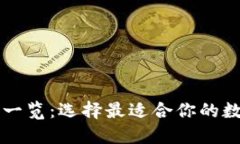 区块链主流钱包一览：选