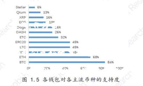 tp钱包可以直接买usdt吗？了解数字资产的购买新方式

tp钱包, USDT, 数字货币/guanjianci

在过去几年里，随着区块链技术的发展，数字货币逐渐走入我们的生活。其中，USDT（Tether）作为一种稳定币，因其与美元1:1挂钩的特性，受到了广大用户的青睐。而在众多的钱包中，tp钱包因其便捷的操作和安全的特性，成为了不少用户的选择。那么，问题来了：tp钱包可以直接购买USDT吗？

tp钱包的基本功能
首先，让我们简单了解一下tp钱包的基本功能。tp钱包是一款支持多种数字资产存储与管理的钱包应用。用户通过tp钱包可以方便地管理自己的数字货币资产，包括比特币、以太坊、USDT等。tp钱包的优势在于其用户友好的界面和强大的安全保护机制，让用户在进行交易时能够享受到更高的安全性与便利性。

tp钱包与USDT的兼容性
在tp钱包中，USDT作为一种热门的数字货币，当然是支持的。用户可以在tp钱包中存储、转账、接收USDT，而购买USDT的方式也多种多样。虽然tp钱包本身并未内置直接购买USDT的功能，但用户可以通过关联的交易所实现这一目标。

如何通过tp钱包购买USDT
虽然tp钱包可能无法直接购买USDT，但经过一些额外的步骤，用户仍然可以在该钱包中获得USDT。以下是通过tp钱包购买USDT的一般流程：

ol
listrong下载并注册tp钱包：/strong如果你还没有安装tp钱包，可以在应用商店中搜索tp钱包进行下载并注册账号。/li
listrong充值资金：/strong你需要通过银行转账、信用卡等方式充入资金到tp钱包。也可以先购买比特币或以太坊，然后在交易所兑换为USDT。/li
listrong在支持USDT的交易所开户：/strong许多交易所支持USDT的交易，用户可以选择如Binance、Huobi等进行交易。/li
listrong进行交易：/strong将转入的资金（如比特币或以太坊）在交易所中兑换为USDT，完成后将USDT转入你的tp钱包。/li
/ol

为什么选择USDT
我记得在刚接触数字货币的时候，我总是对比特币充满了幻想，认为它会是未来的货币。然而，随着市场的波动，逐渐意识到USDT的稳定性对我来说更为重要。特别是当市场情绪不确定时，保持持币的稳定性就显得尤为重要。通过USDT，我可以更加灵活地进行交易和投资，而不必过于担心币值大幅波动带来的损失。

tp钱包的安全性
安全性一直是数字货币用户最为关心的话题之一。tp钱包在这方面表现良好，采用了多重加密技术，确保用户的资产不会因网络攻击而损失。然而，作为用户，确保自己的私钥安全同样重要。记得我曾经因为忽略了安全性，导致一部分资产丢失，这使我在以后的操作中变得更加谨慎。

总结
虽然tp钱包无法直接购买USDT，但通过与交易所的结合，依然能够让用户方便地获取USDT。同时，选择USDT作为数字资产投资的工具，可以帮助我们更好地应对市场的波动，保持相对稳定的资产情况。希望通过这篇文章，能给你在这种新兴领域的探索带来一些帮助。

在数字货币的世界中，信息总是千变万化，如何选择合适的工具和策略进行投资，最重要的是要保持理性和耐心的态度。无论是tp钱包还是USDT，在新生事物面前，我们都要善于学习和适应，才能在这个快速变化的时代中取得成功。