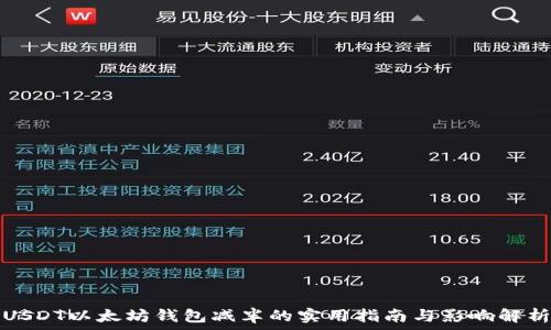   
USDT以太坊钱包减半的实用指南与影响解析