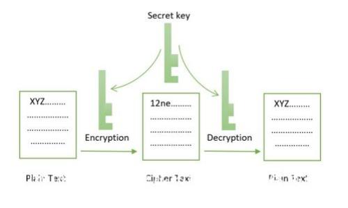 如何解决imToken手机钱包闪退问题，保障你的资产安全