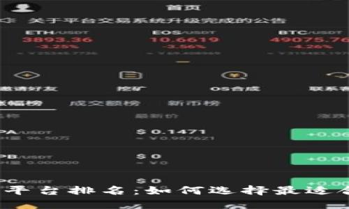 2023年虚拟币钱包平台排名：如何选择最适合你的数字货币钱包