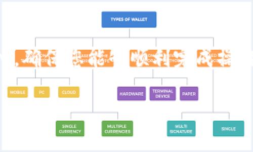 本文将为您详细介绍如何在 imToken 钱包中提现 USDT。我们将从基础知识开始，然后慢慢深入，确保您能够顺利完成操作。在开始之前，请确保您已拥有 imToken 钱包，并对如何查看、存储和转移数字资产有基本了解。

imToken 钱包 USDT 提现全攻略：一步一步教你轻松提现