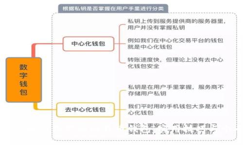如何安全高效地备份你的比特币钱包：实用技巧与个人经验分享