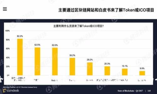 构建安全可靠的虚拟币钱包服务器:从基础到实战的全面指导
