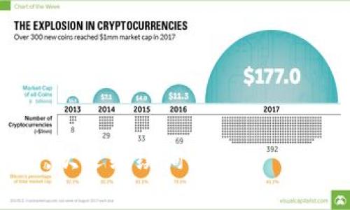 在生成以太坊钱包的过程中，使用 JavaScript 是一种常见的方法。以下是一个示例代码，可以帮助你用 JavaScript 创建一个以太坊钱包，使用的库主要是 `ethers.js`。

首先，确保你在你的项目中安装了 `ethers.js`。可以使用 npm 或 yarn 来安装。

```bash
npm install ethers
```

然后，你可以使用以下代码生成一个新的以太坊钱包：

```javascript
// 引入ethers.js库
const { ethers } = require(