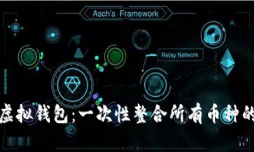 打造你的虚拟钱包：一次性整合所有币种的实用攻略