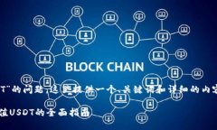 对于“什么钱包充值USDT”