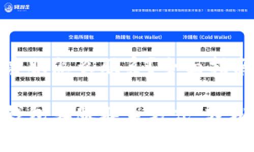 imtoken钱包客服怎么联系？全面指南

掌握imToken钱包客服联系方式，轻松解决你的问题