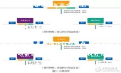   波场钱包如何安全便捷地