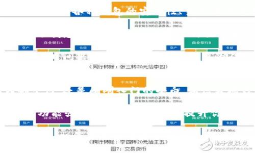   波场钱包如何安全便捷地购买USDT？ / 
 guanjianci 波场钱包, 购买USDT, 加密货币 /guanjianci 

引言
随着加密货币的兴起，越来越多的人开始关注如何进行数字资产的交易和管理。在这个过程中，钱包的选择和使用变得尤为重要。波场钱包（TronWallet）作为一款备受欢迎的数字钱包，它的功能不仅支持波场（TRX）的储存，还能购买和管理各种其他加密货币，包括USDT（泰达币）。

在我小时候，我总是对未知道路充满好奇，而如今这种好奇心让我对加密货币市场的各种可能性充满了期待。我曾经历过无数次交易失败和信息误导，但也正是这些经历让我变得更加坚定。今天，让我们深入探讨波场钱包如何购买USDT，并分享个人的一些实用技巧和体验。

什么是波场钱包？
波场钱包是一个开源、去中心化的数字资产管理工具。用户可以通过波场钱包来管理波场生态系统中的各种加密货币，包括TRX和USDT。除此之外，波场钱包也支持DeFi（去中心化金融）功能，用户可以在此进行质押、交易等多种操作。

波场钱包的优势
1. **安全性高**：波场钱包采用了多种加密措施，确保用户的资产安全。作为一个去中心化钱包，用户对私钥拥有绝对控制权，与中心化平台相比，减少了被盗的风险。

2. **使用便捷**：波场钱包的界面友好，操作简单，适合各种水平的用户。即便是刚接触加密货币的新手，也能快速上手。

3. **支持多种资产**：除了TRX，波场钱包还支持交易和存储多种代币。尤其是USDT作为一种稳定币，更是吸引了大量用户的关注。

如何在波场钱包中购买USDT
波场钱包支持多种购买USDT的方法，下面我将详细介绍其中几种方法：

h41. 使用信用卡或借记卡购买/h4
用户可以通过波场钱包直接使用信用卡或借记卡购买USDT。这种方式方便快捷，适合那些不想太过复杂操作的用户。

步骤如下：
ol
li打开波场钱包，进入“购买”页面。/li
li选择信用卡或借记卡支付方式。/li
li输入想要购买的USDT数量，并提供相关付款信息。/li
li确认交易后，系统会自动处理您的请求，USDT会很快到账。/li
/ol

h42. 通过其他平台转账USDT至波场钱包/h4
如果你在其他交易平台上已经拥有USDT，也可以通过提交钱包地址将其转入波场钱包。这种方式对于已经熟悉其他平台交易的用户更为合适。

转账方法如下：
ol
li在您的交易平台上，选择提币或转账功能。/li
li输入波场钱包的USDT地址。/li
li确认转账后稍等，USDT会在确认后几分钟内到账。/li
/ol

h43. 使用去中心化交易所（DEX）交易/h4
在波场网络上，有许多去中心化交易所（DEX），用户可以通过这些平台交换其他加密货币换取USDT。这种方式相对来说需要一定的熟悉度，但一旦掌握了流程就会发现非常灵活。

步骤如下：
ol
li在波场钱包内访问某个DEX。/li
li选择要交换的代币与USDT进行配对。/li
li确认交易后，等待确认。/li
/ol

我个人的经历与建议
在我开始使用波场钱包之前，我曾尝试过多个钱包和交易所。起初我对加密货币市场的理解仅限于表面，但随着使用越多，我逐渐认识到各种钱包的安全性、易用性以及支持币种的重要性。

我记得第一次向朋友请教如何安全地购买USDT时，他建议我使用波场钱包。我当时半信半疑，但在他耐心的指导下，我成功地买到了我想要的USDT。这次经历乃至于我后来对数字货币的投资都产生了深远的影响。我学会了如何保护自己的资产，以及如何利用波场钱包的多功能性来提高收益。

在我的投资过程中，偶尔会遇到市场波动的问题，USDT的稳定性极大地缓解了这些压力，让我可以更从容地应对风险。在过去的一段时间里，我也观察到越来越多的人对USDT的接受度提高，这无疑印证了这个市场的发展潜力。

总结与展望
通过本次分享，希望大家能够更清晰地了解波场钱包的功能，以及如何利用它来安全便捷地购买USDT。无论你是加密货币的西部牛仔，还是刚刚入门的小白，相信波场钱包都能够为你的数字资产增添一份保障和灵活性。

未来，随着区块链技术的不断发展和普及，数字资产的购买和管理方式必然会更加丰富多彩。在这个过程中，选择一个安全、便捷且功能强大的钱包将极大地提升你的体验。希望大家在加密货币的世界里，能够玩得开心，赚得丰厚！

在这一过程中，保持学习的态度非常重要。就像我小时候喜欢探索世界每一个角落一样，我们也要勇于探索这个新兴的数字资产市场，相信未来会有更多的机会等着我们去发掘。