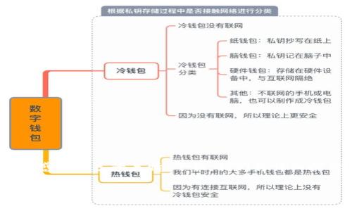 转账过程中没有收到USDT（Tether）确实是一件让人感到焦虑的事情。下面，我们将详细探讨可能的原因、解决方案，以及一些个人经历和观点。

USDT转账未到？全面指南助你快速解决问题