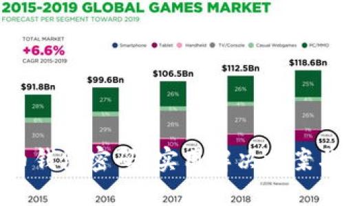 忘记比特币钱包密码？实用解决方案与风险控制